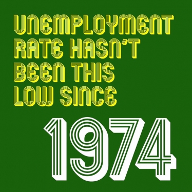 Unemployment rate hasn't been this low since 1974